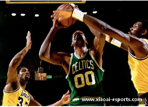 NBA历届巨星阵容全揭秘