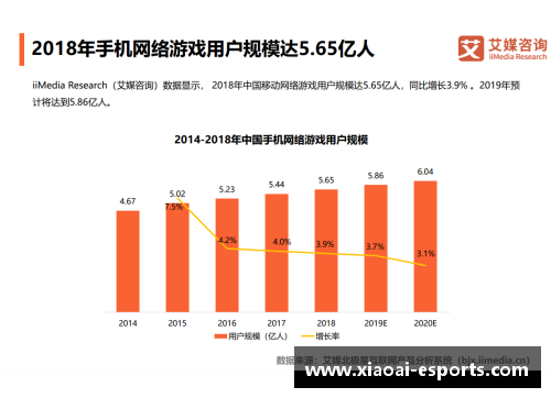 腾讯NBA收费政策调整：影响及未来趋势分析