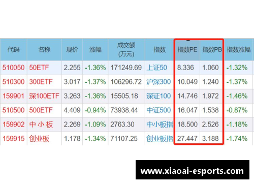2024年PECSTM球员排名揭晓 最新数据全面分析与前景预测